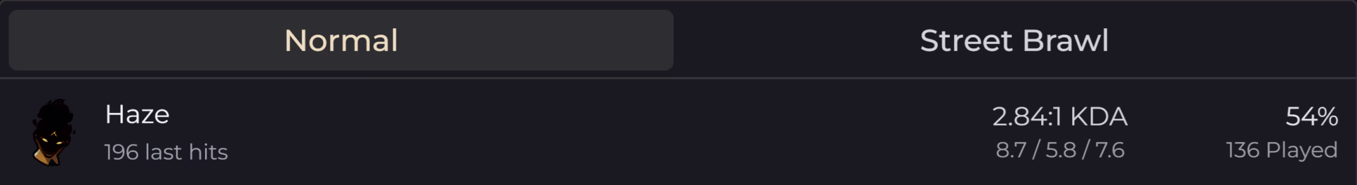 Haze Gamer