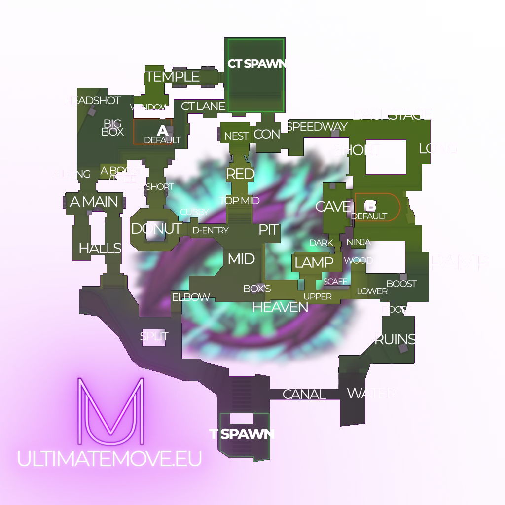 Ancient Callouts - CS2 map calls