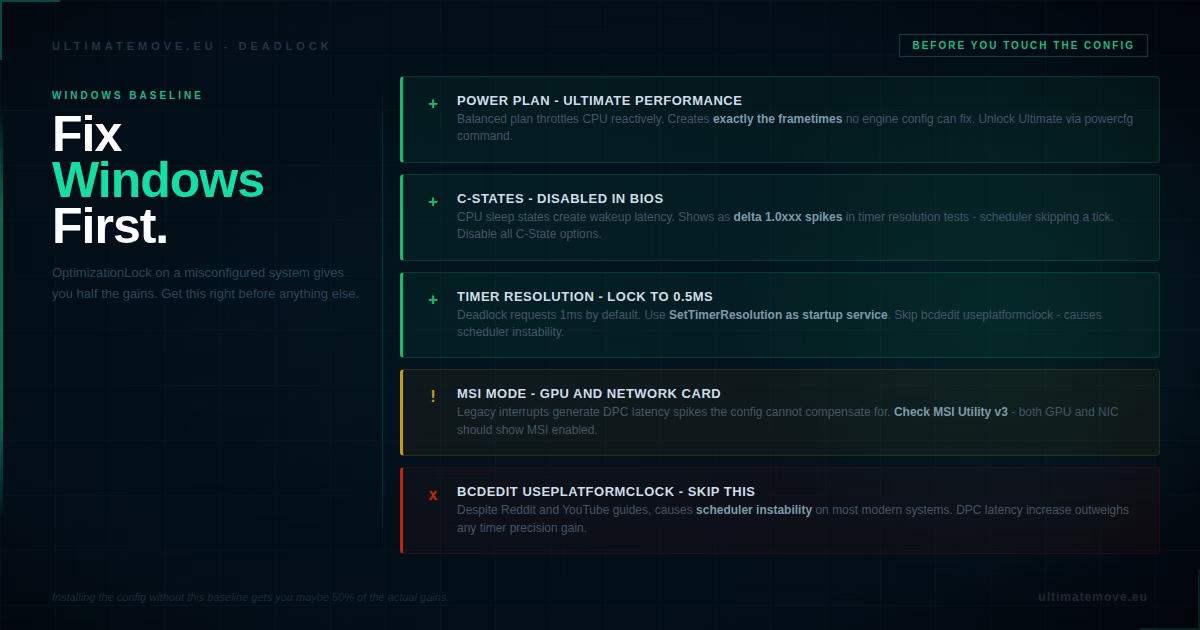 Deadlock fps windows setup
