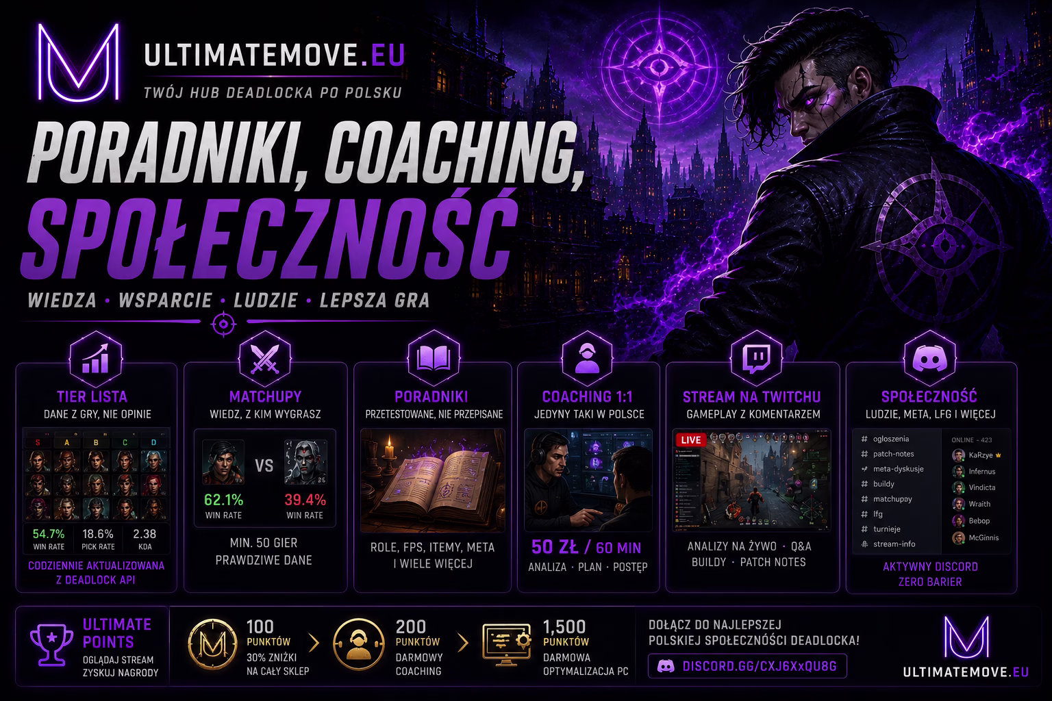 Poradnik Deadlock