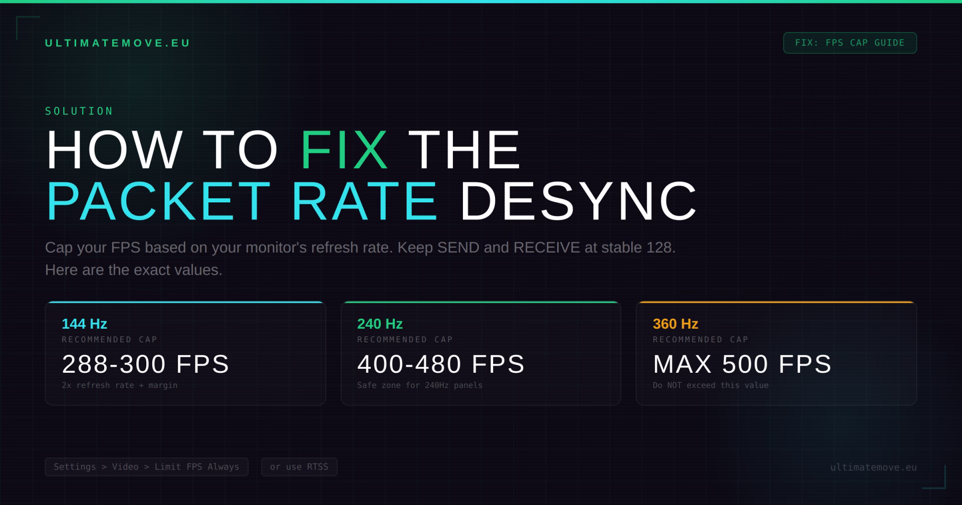 Valorant Fix FPS Cap