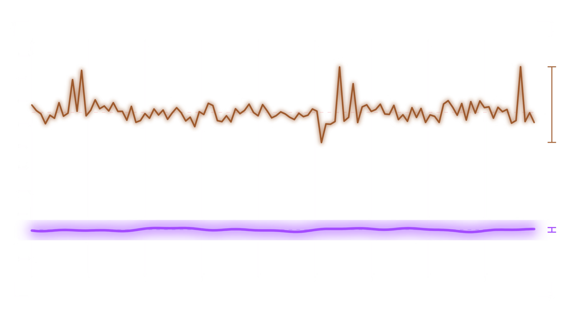 Frametime Hero