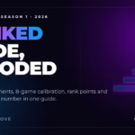 Dark UltimateMove banner reading Ranked mode, decoded, with a rising rank ladder