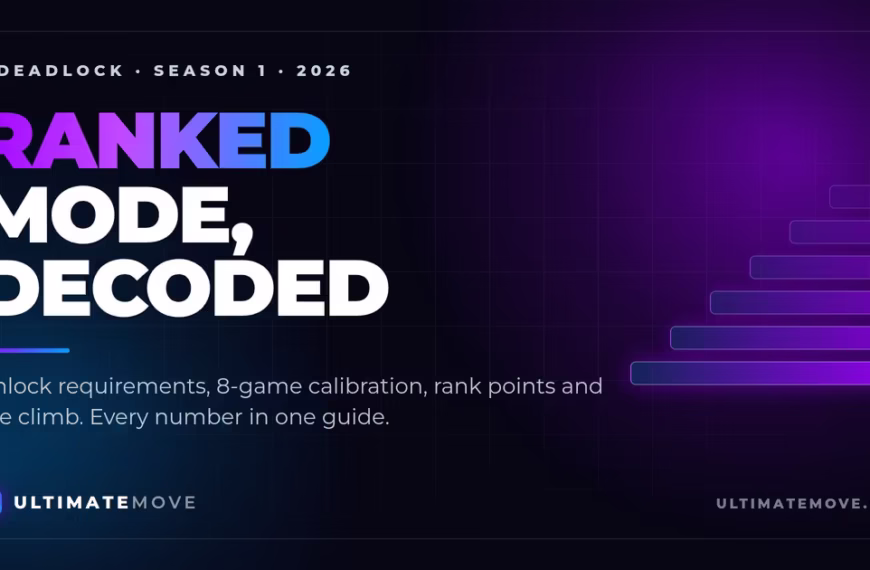 Dark UltimateMove banner reading Ranked mode, decoded, with a rising rank ladder