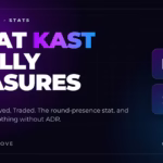 Dark UltimateMove banner reading What KAST really measures, with K A S T letter tiles