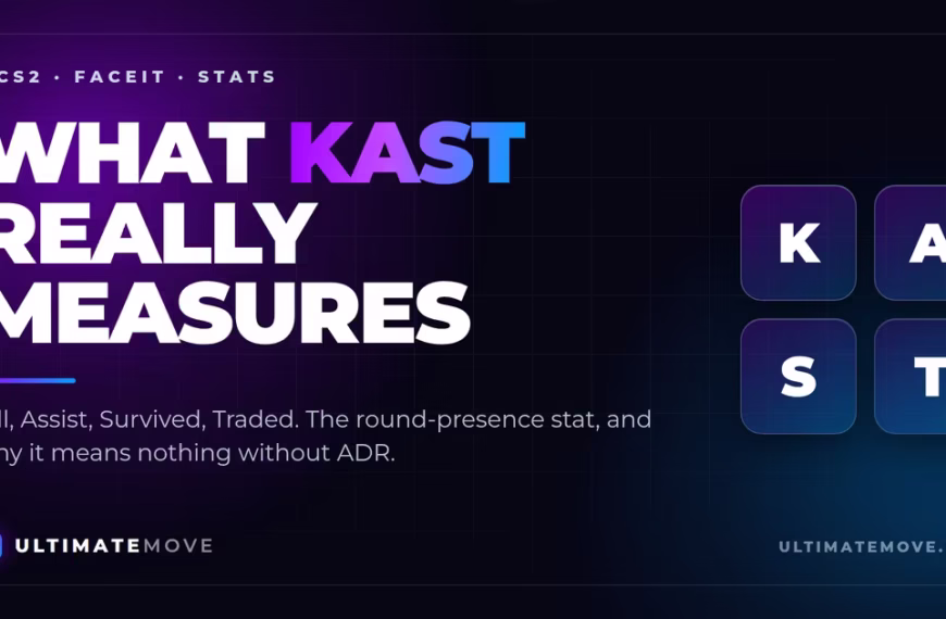 Dark UltimateMove banner reading What KAST really measures, with K A S T letter tiles