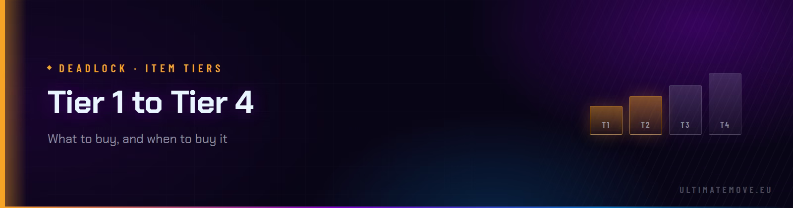 Tier items