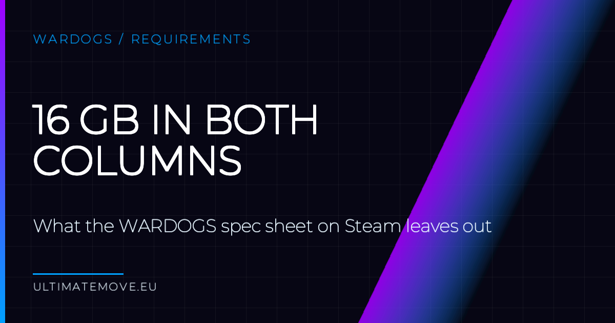 Dark UltimateMove banner reading 16 GB in both columns, about WARDOGS system requirements