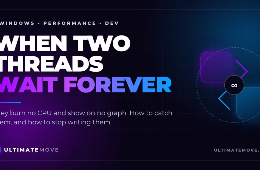 Dark UltimateMove banner reading When two threads wait forever, with two blocked locks in a cycle