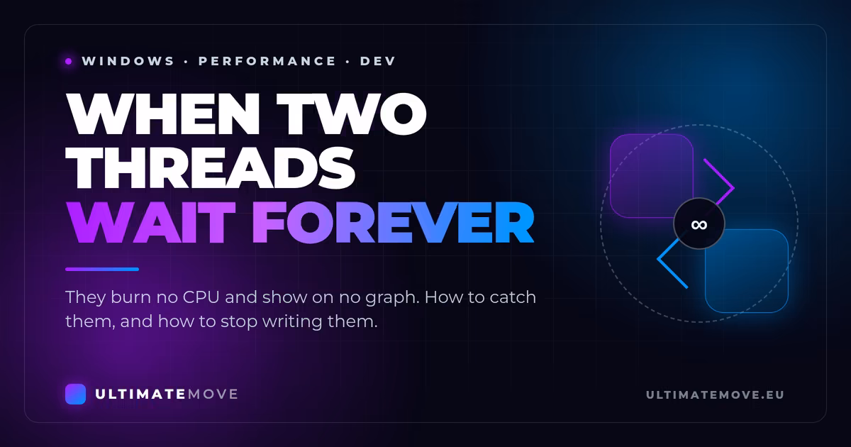 Dark UltimateMove banner reading When two threads wait forever, with two blocked locks in a cycle
