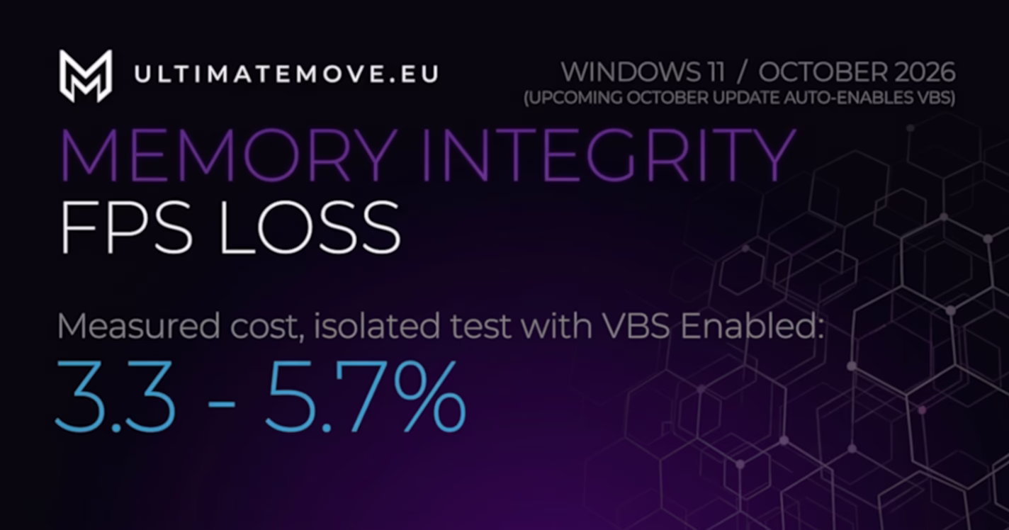 MemoryIntegrityOctoberUpdate